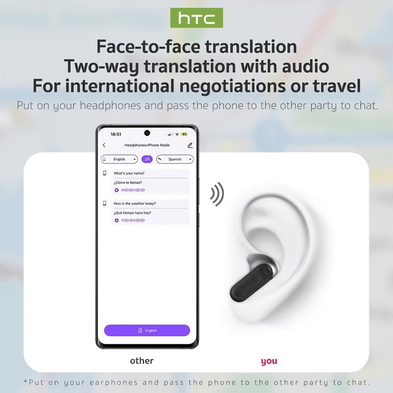 HTC NE20 AI Smart Translator Earbuds by Temu, wireless earbuds with translation features, shown with charging case and ear tips.