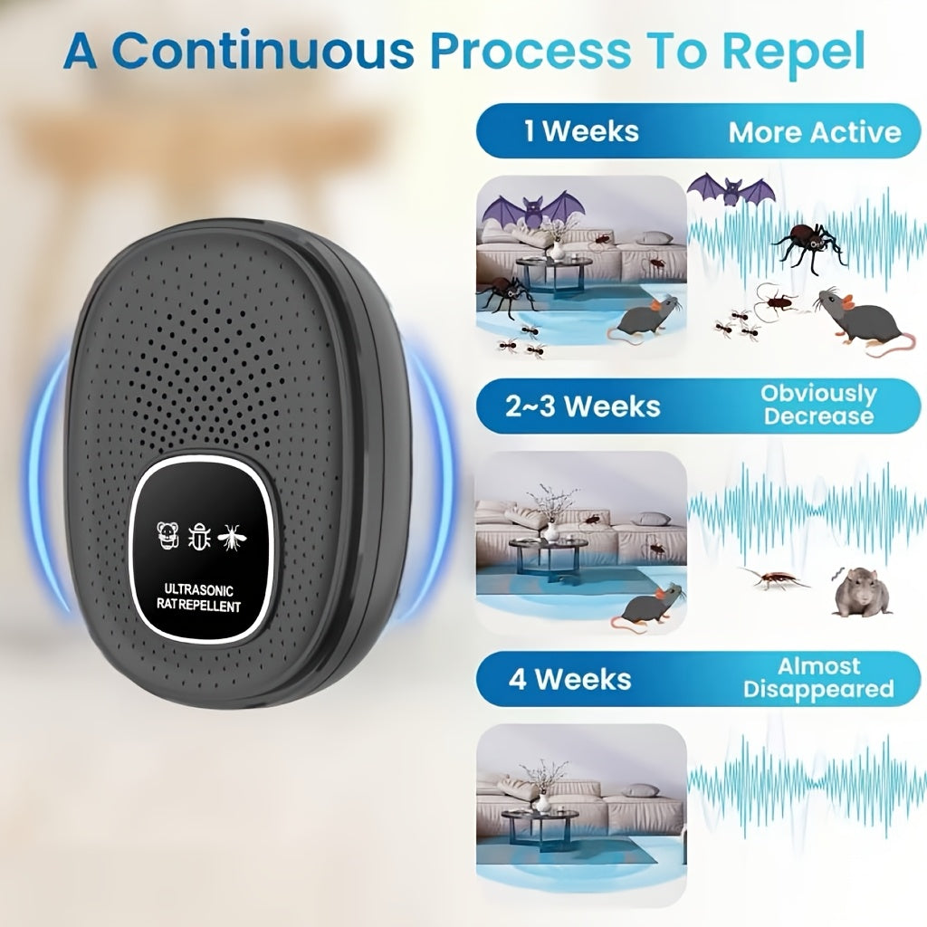Q62 Ultrasonic Pest Repeller by Temu, black device with a power button, designed to repel pests using ultrasonic sound technology.