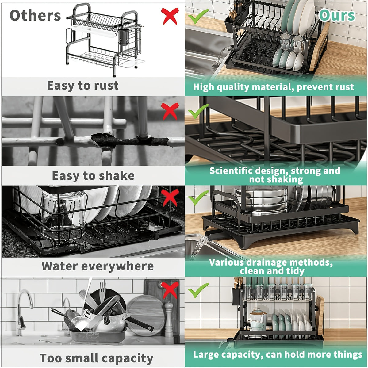 Temu 2-Tier Dish Drying Rack on kitchen counter with space for plates, cups, and utensils, made of metal with a sleek design.