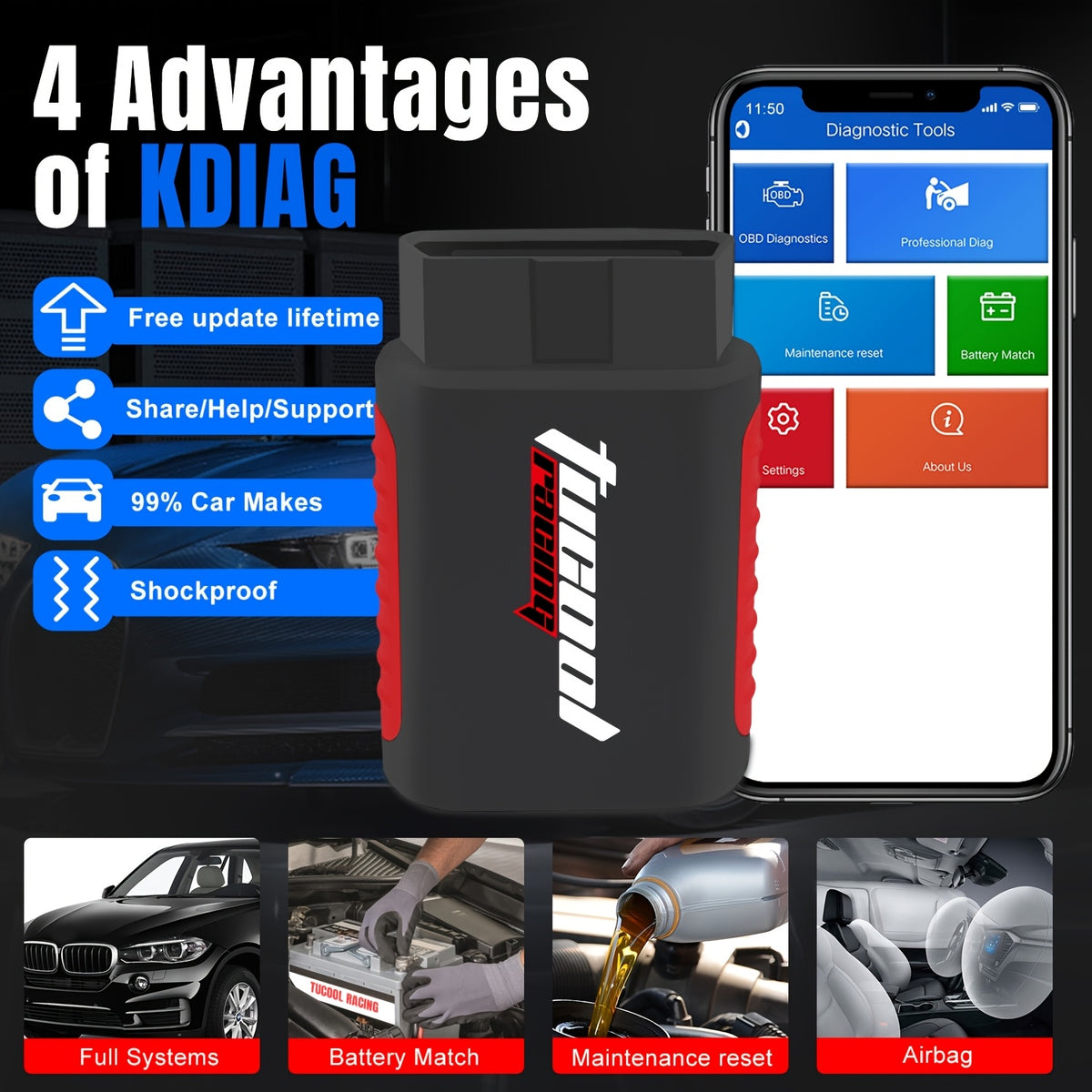 Wireless OBD2 car diagnostic tool from Temu, showing the device connected to a vehicle for full system scan.