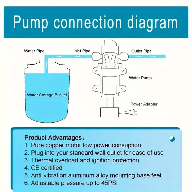 Temu high-pressure 100W DC12V self-priming water pump with compact design and durable construction.