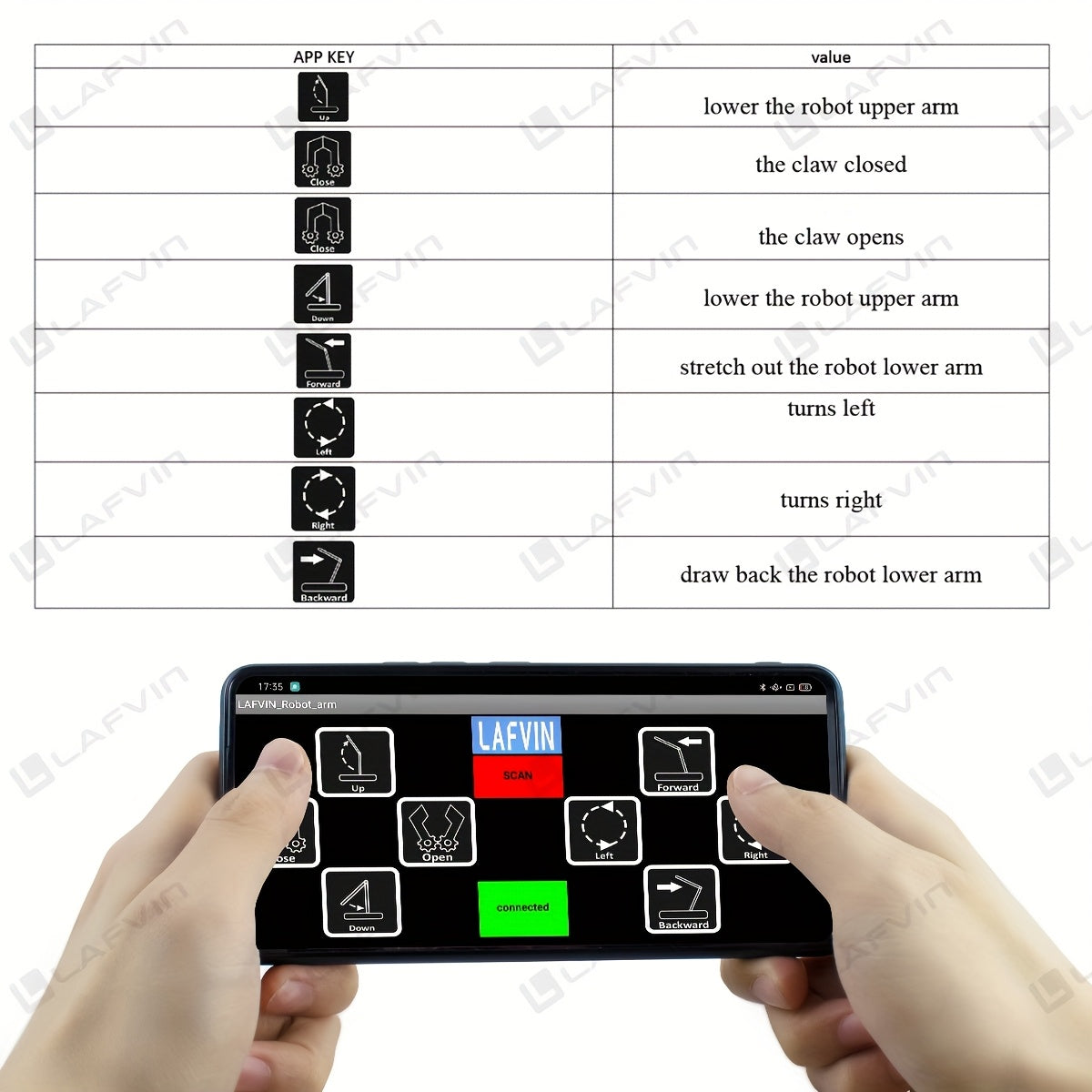 Mechanical Robot Claw Kit by Temu featuring USB power, with robotic claw components and electronic control system.