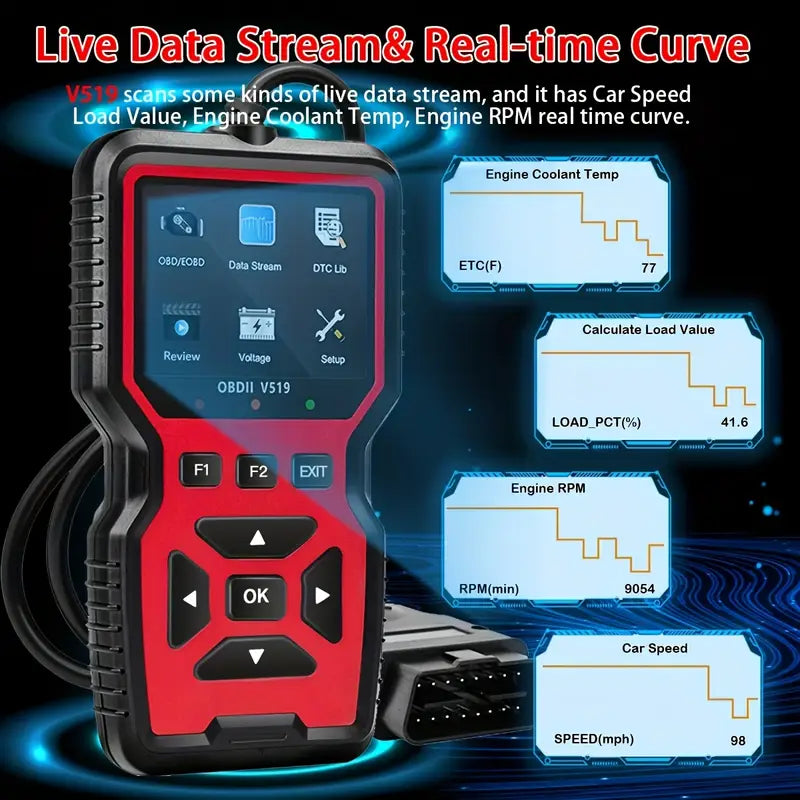 V519 Professional OBD2 Scanner