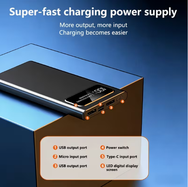 20 000mAh Portable Charger Power Bank with LCD Display & USB-C Fast Charging