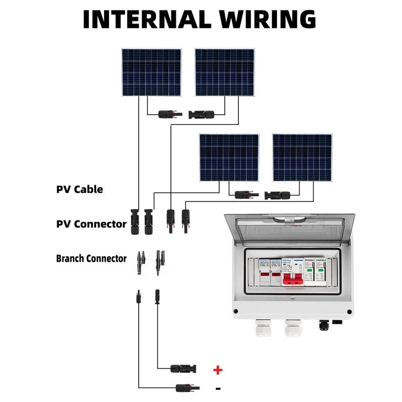 Solar photovoltaic PV DC Combiner Box Surge Lightning Protection 1 input 1 out DC 600V