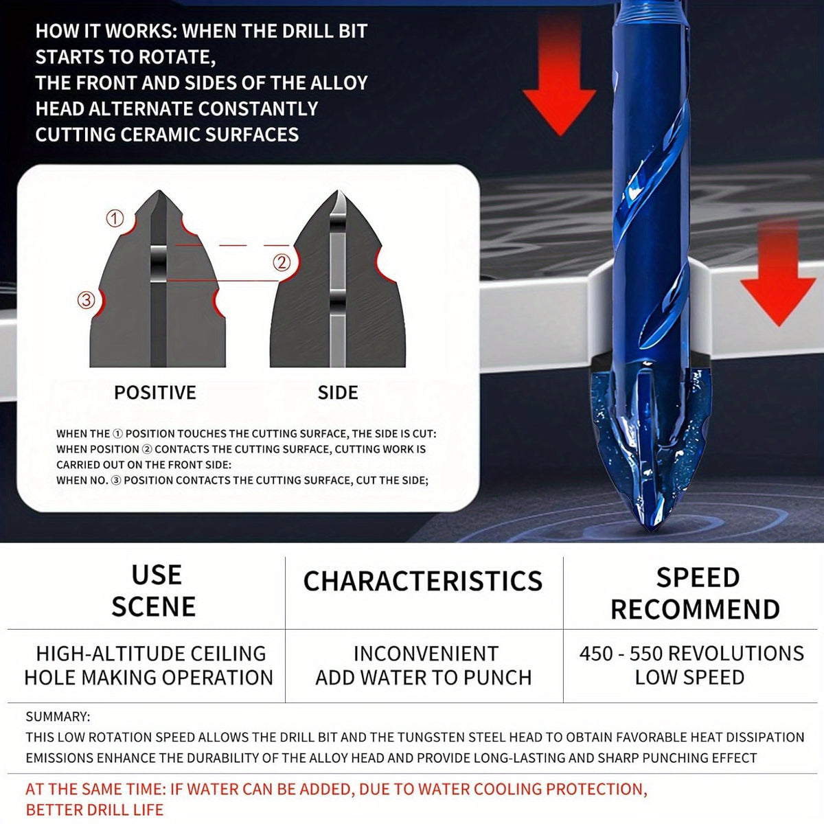 Set of four heavy-duty Temu tungsten carbide masonry drill bits with sharp cutting edges and robust construction for concrete drilling.