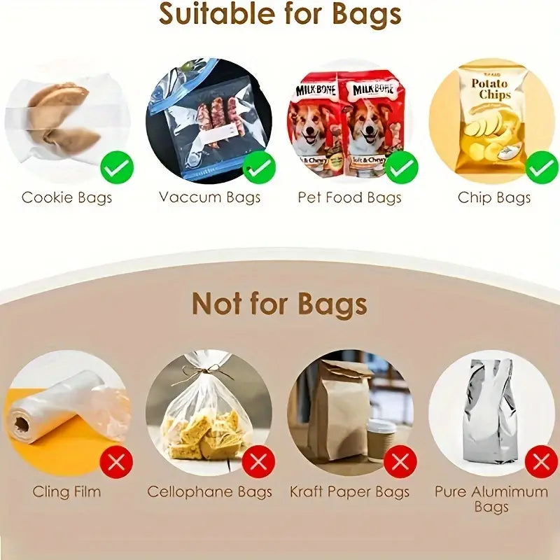 Compact Easy-Seal Snack Sealer - Portable Mini Plastic Bag Vacuum Sealer - Little Tokyo SA
