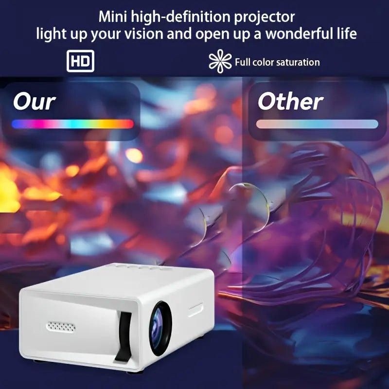 1080P Mini Portable Projector, 240P Native Resolution, LED Micro Projector