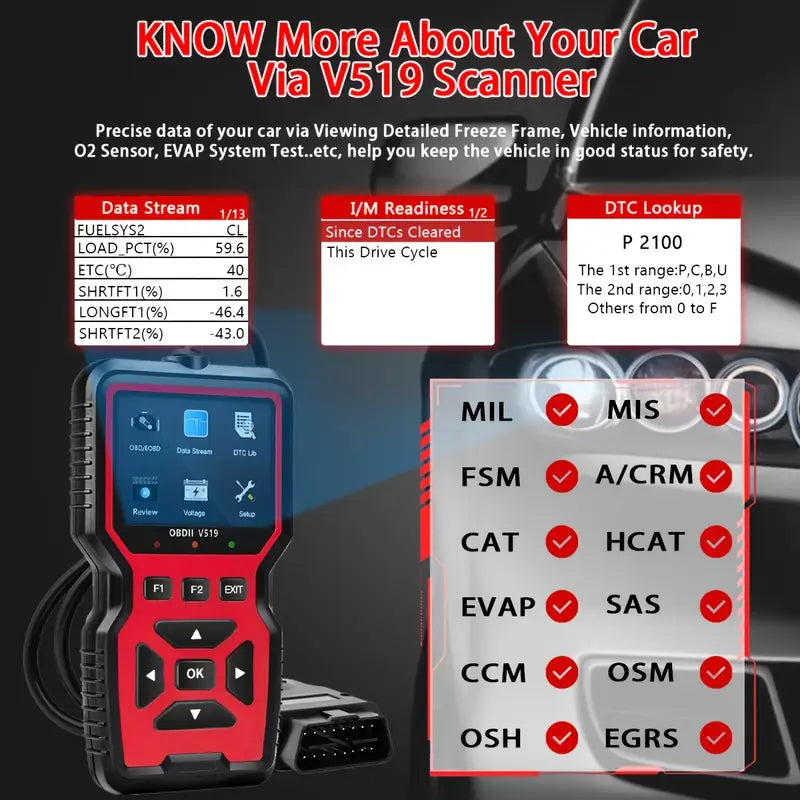 V519 Professional OBD2 Scanner