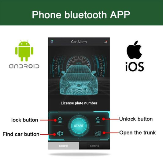 Wireless Car Key with Remote Control System - Little Tokyo SA