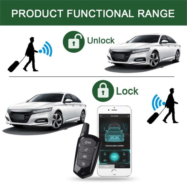 Wireless Car Key with Remote Control System - Little Tokyo SA