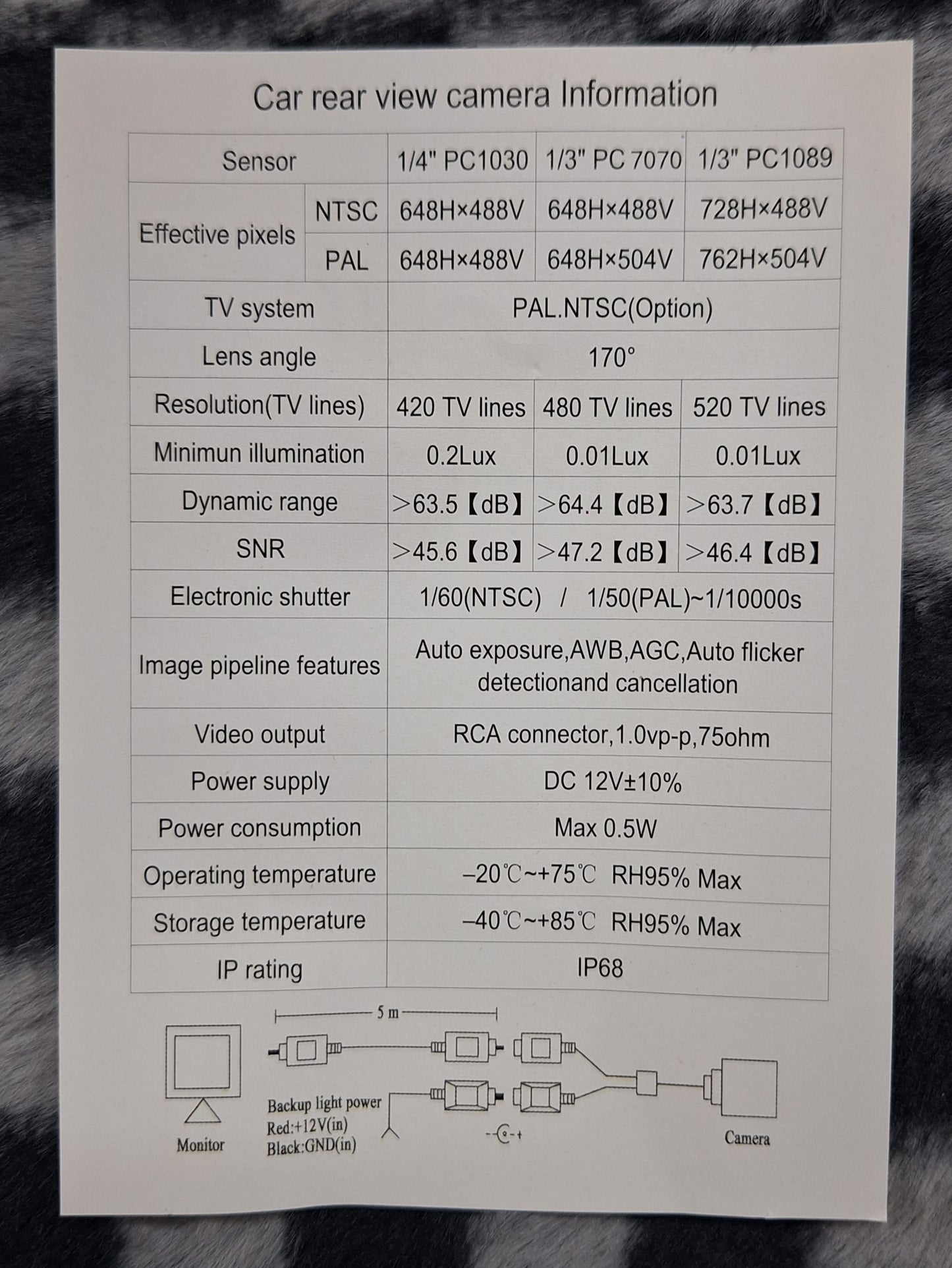 High Definition 12V Rearview Circular Camera
