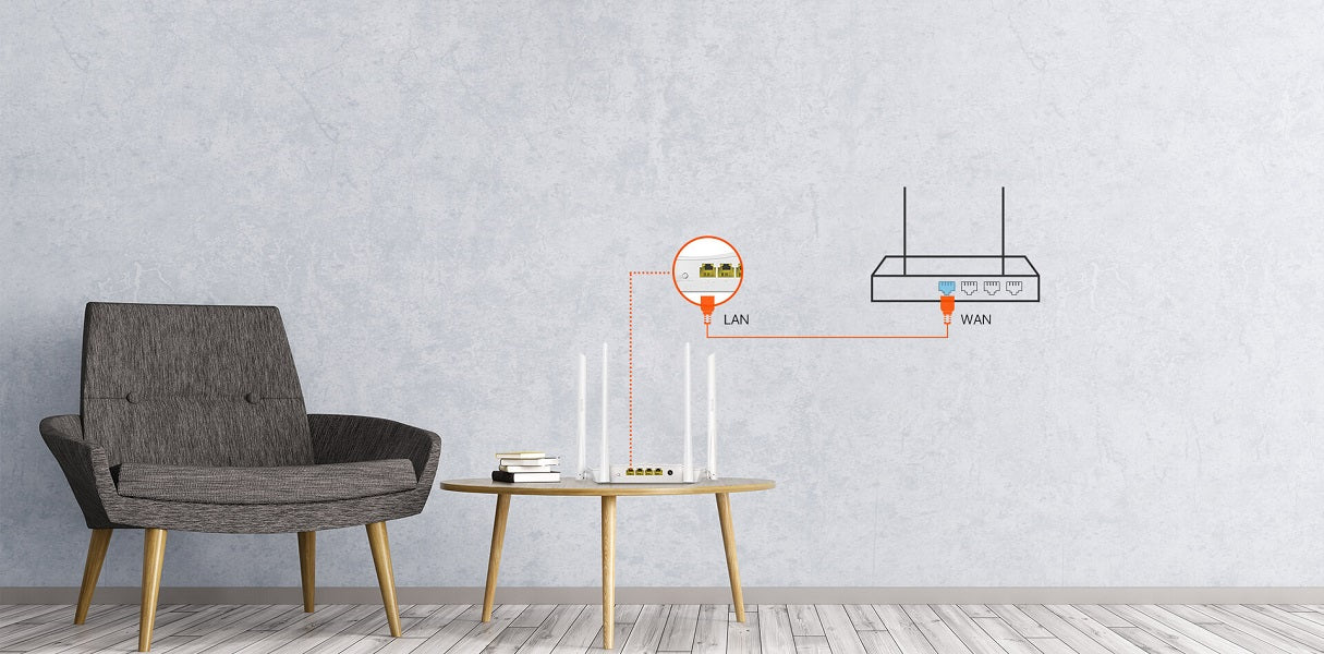 AC5s Tenda AC1200 Dual Band Wifi Router - Little Tokyo SA