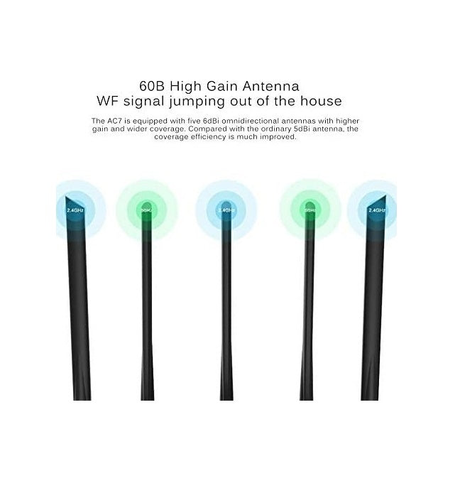 AC7 Tenda 5 Antenna AC1200 Smart Dual Band Wifi Router - Little Tokyo SA