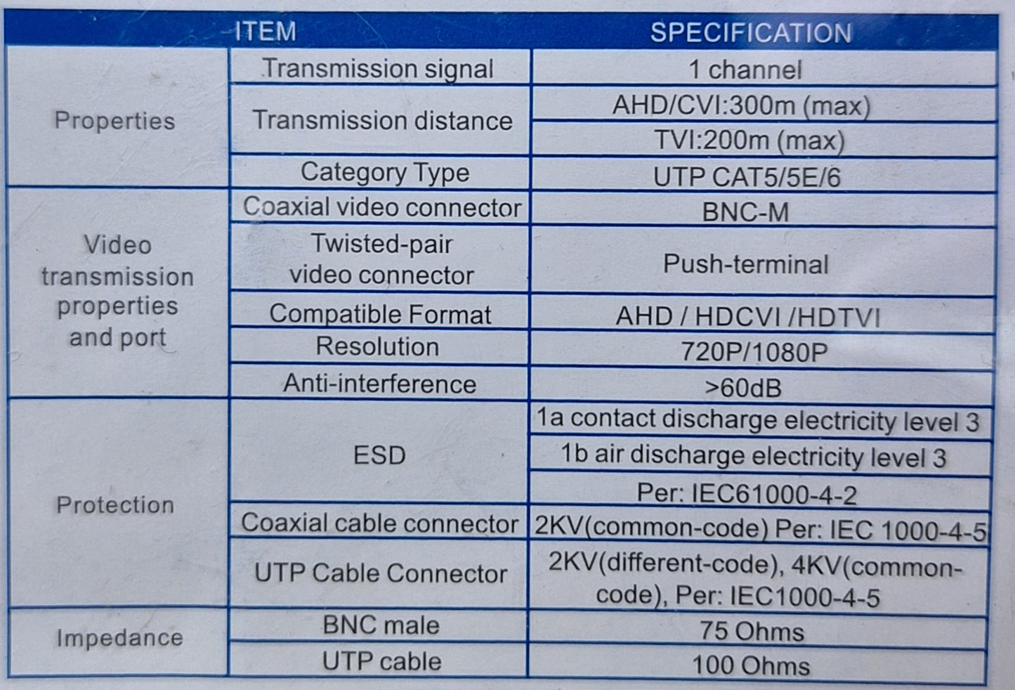 Passive HDCVI Transceiver Single Channel - 1080p - Little Tokyo SA