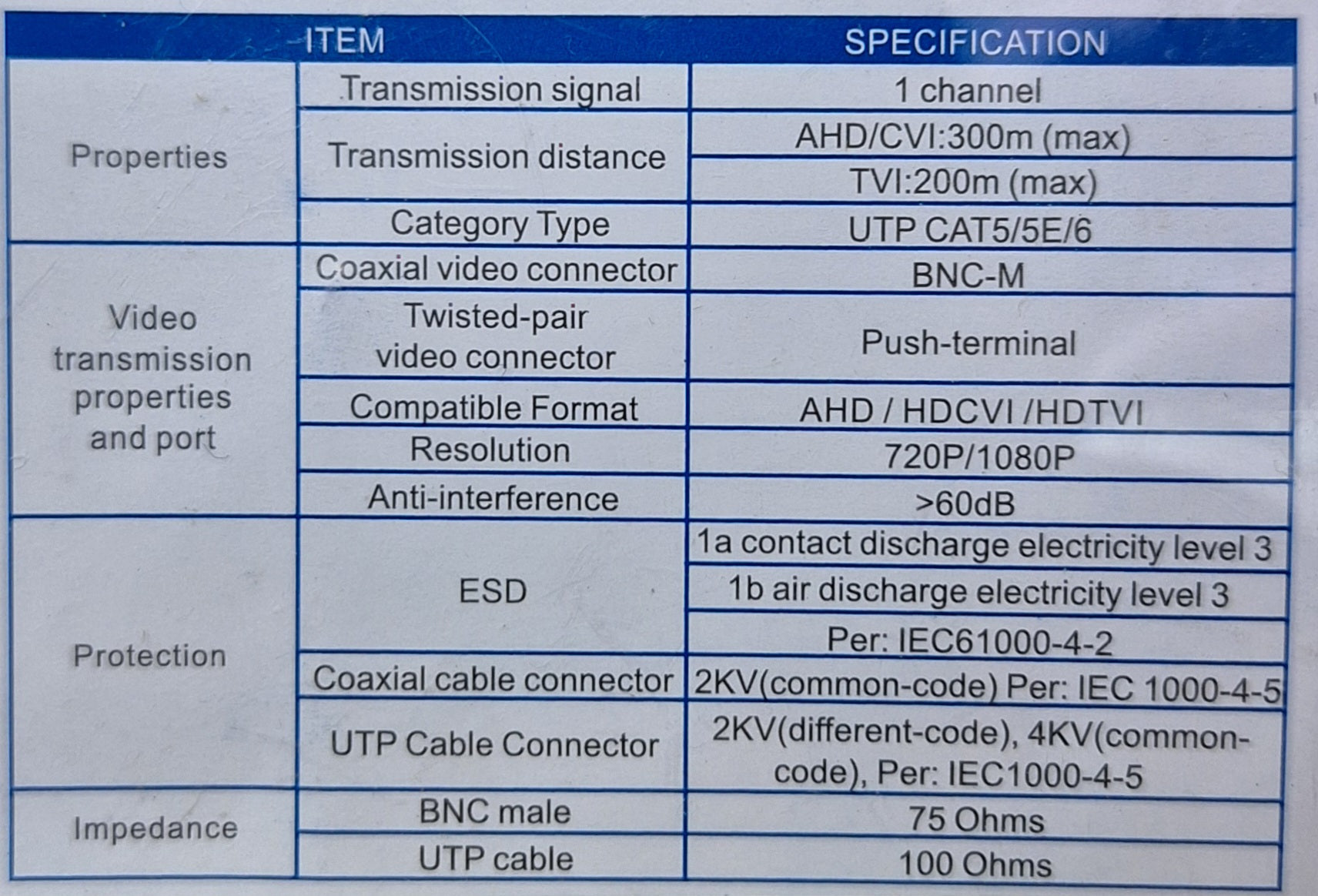 Passive HDCVI Transceiver Single Channel - 1080p - Little Tokyo SA