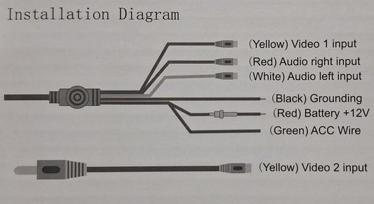 Pervoi 4.3 inch LED Car Monitor - Little Tokyo SA
