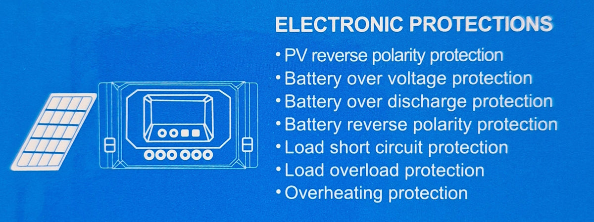 ET PWM Solar Charge Controller with USB ports, 60A, compatible with 12V and 24V solar systems, shown with display and connections.