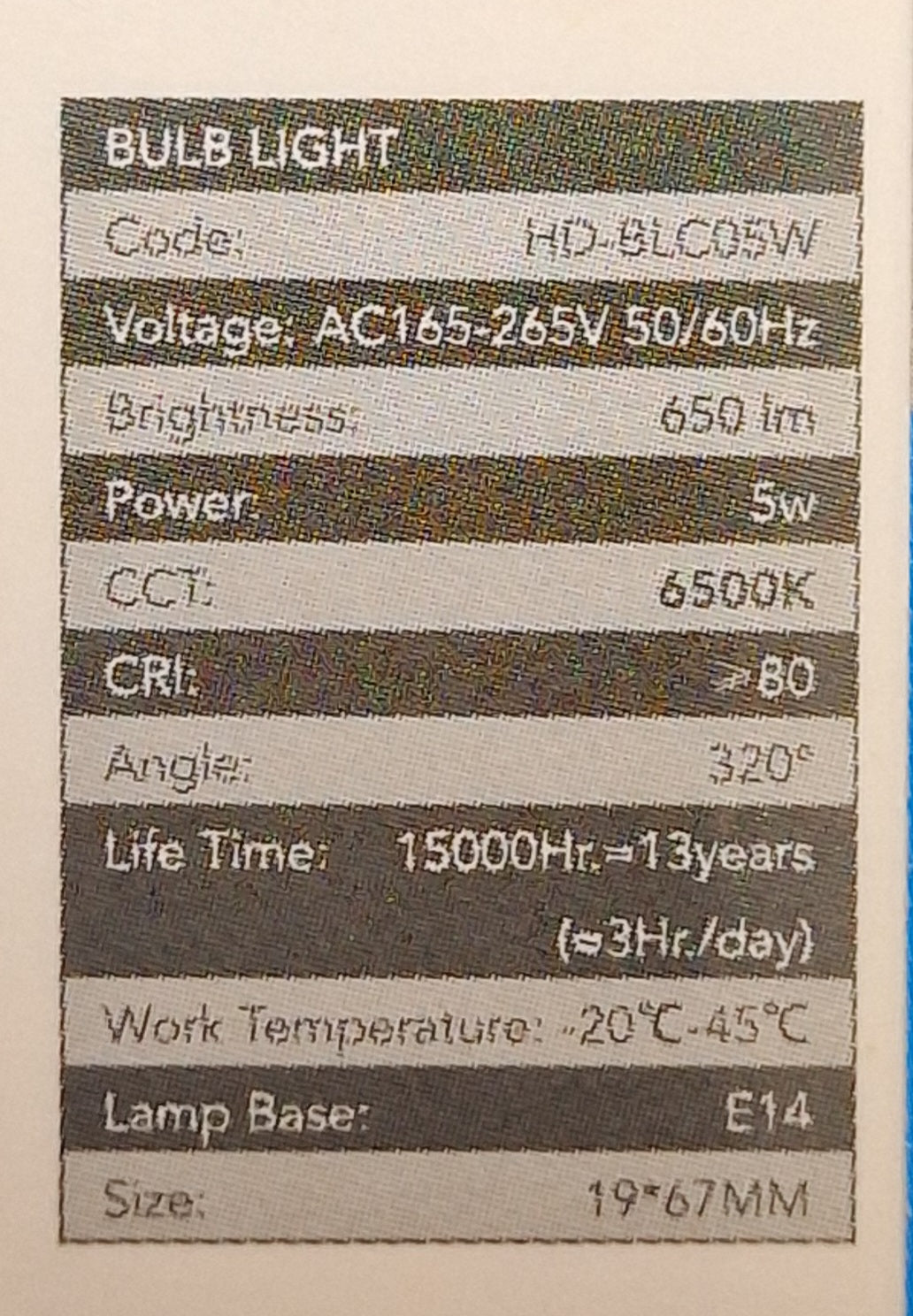 Hello Today LED E14 5 Watt Cool White Bulb - Little Tokyo SA
