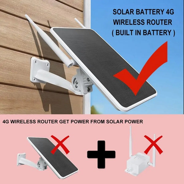 4G 6W Solar Powered Wifi Outdoor Router - Little Tokyo SA