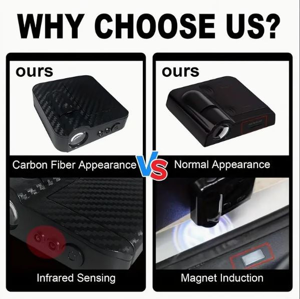 2PCS 3D Wireless Car Door LED Projector Lights - Blue Horse