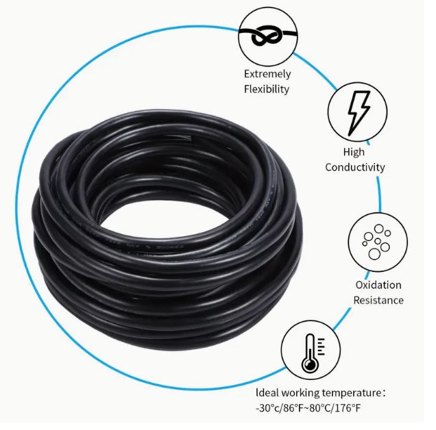 1pc 26 Gauge 2 Core Electrical Wire, 26AWG 30.5M - Little Tokyo SA