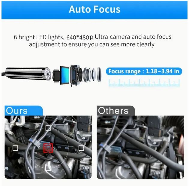 10 Meter x 7mm Lens Soft Cable  High Definition Endoscope, Android Mobile Phone Camera - Little Tokyo SA