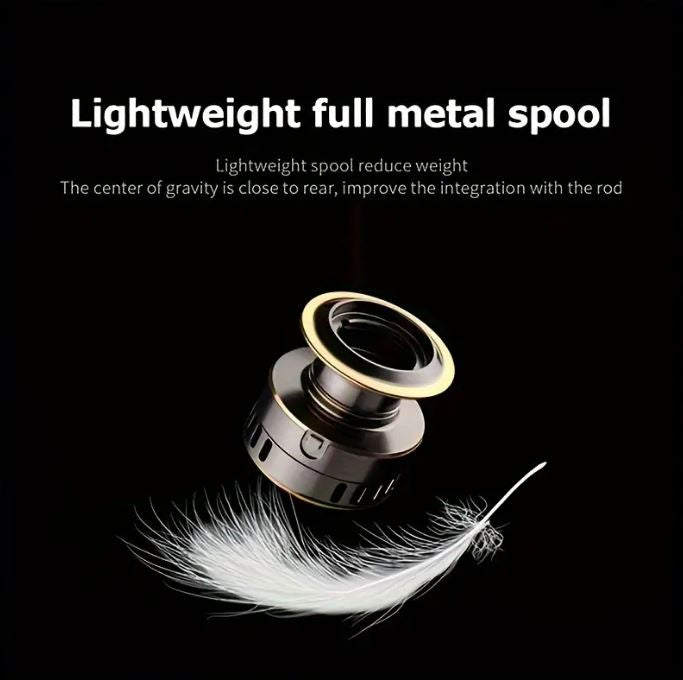 HE4000 8.4KG Drag Fishing Rod Reel - Little Tokyo SA