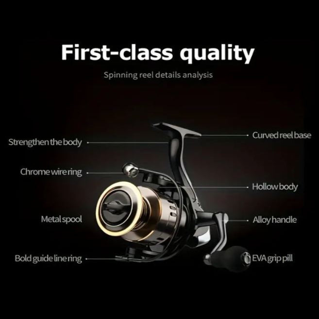 HE4000 8.4KG Drag Fishing Rod Reel - Little Tokyo SA