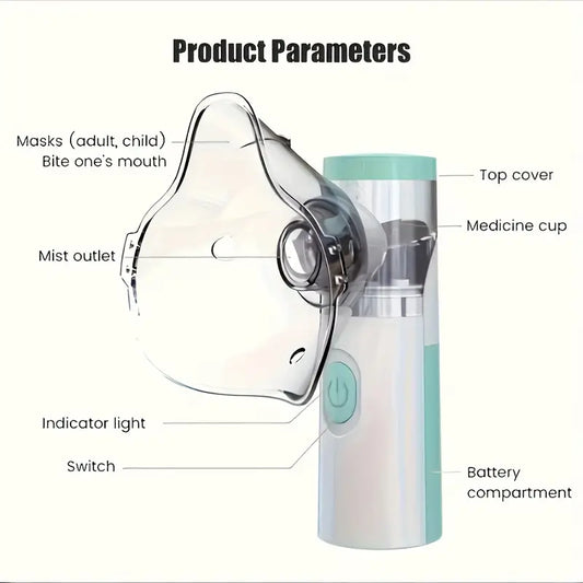 Portable Handheld Facial Steamer Nebulizer, 2-in-1 Skin Care Device - Little Tokyo SA