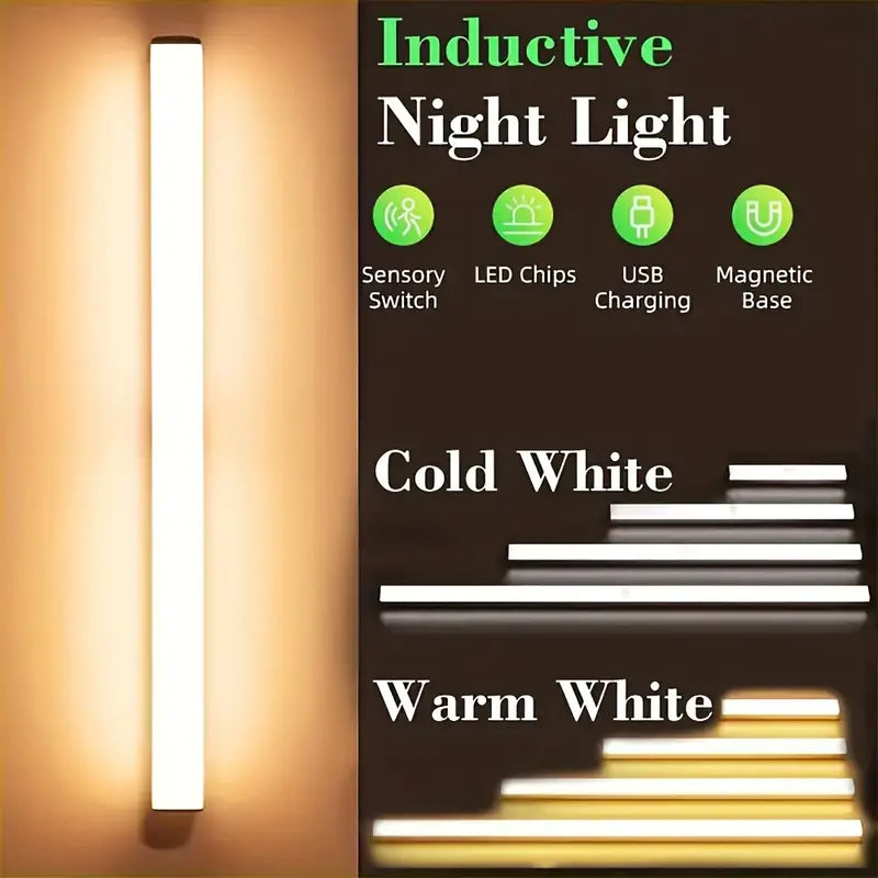 200mAh Rechargeable LED Motion Sensor Night Light - Little Tokyo SA