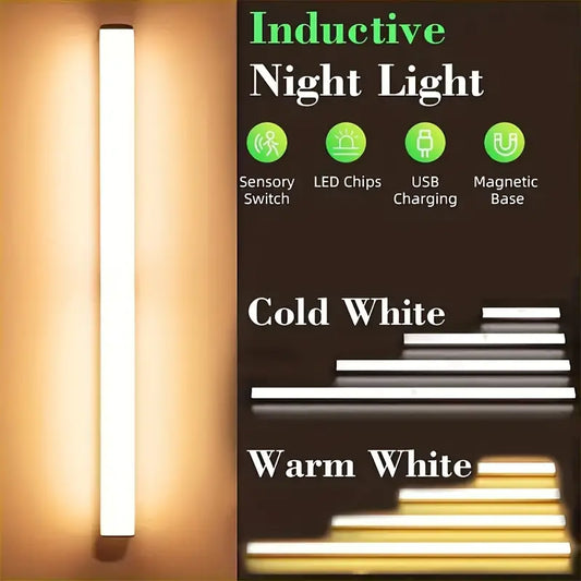200mAh Rechargeable LED Motion Sensor Night Light - Little Tokyo SA