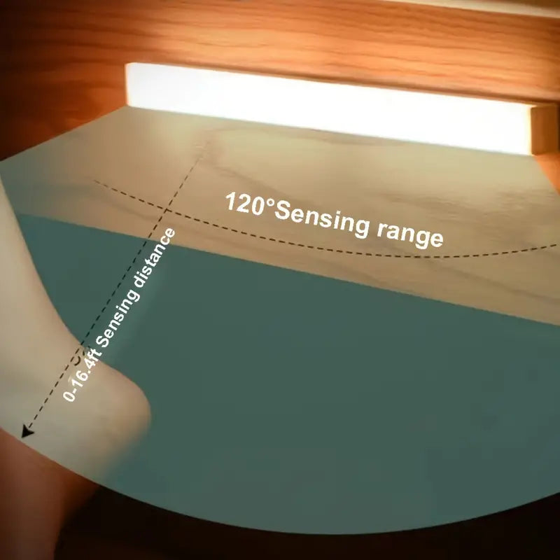 200mAh Rechargeable LED Motion Sensor Night Light - Little Tokyo SA