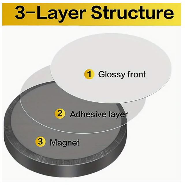 50pcs Round Magnet Stickers Strong Self-adhesive - Little Tokyo SA