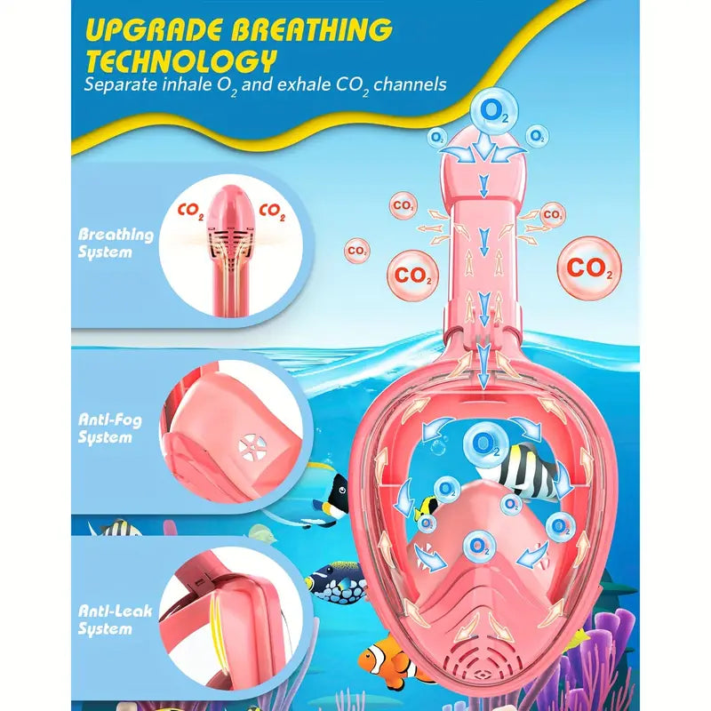 Children's Full Face Snorkeling Mask With Camera Mount - Little Tokyo SA