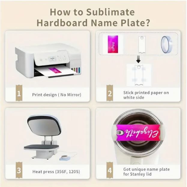 Set of five Temu sublimation hardboard name plates for 40oz Stanley cups, blank pendant-style, with a smooth surface for customization.