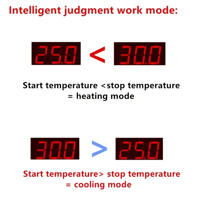 W3001 12V Digital Control Temperature Microcomputer Thermostat Switch - Little Tokyo SA
