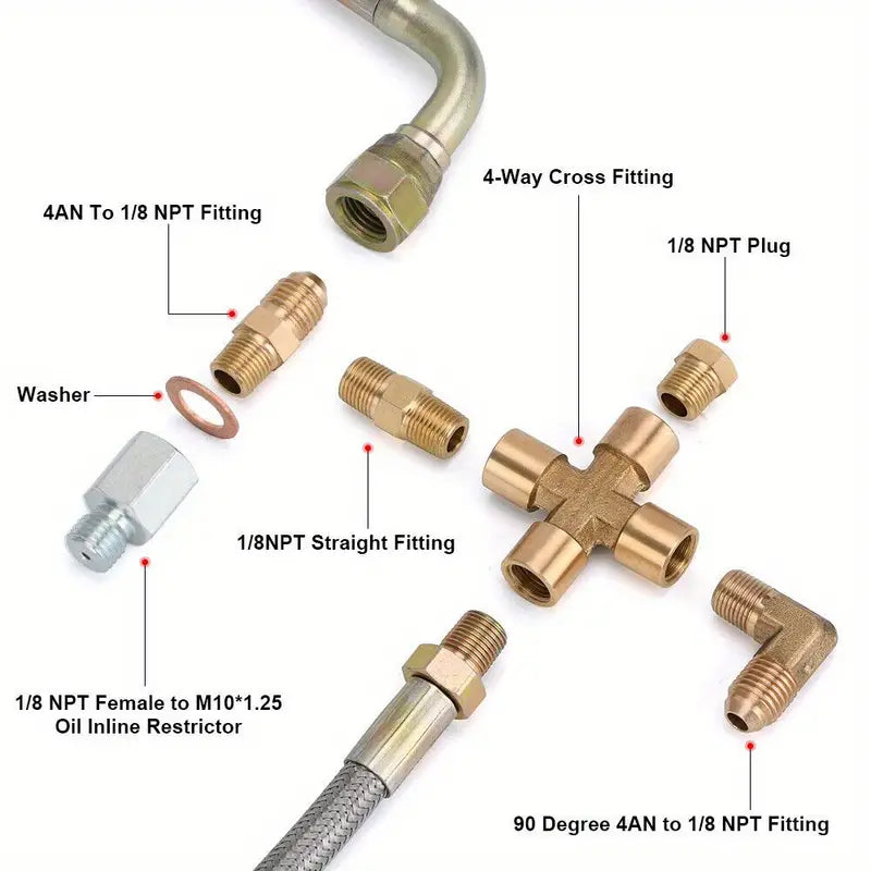 Temu turbo oil feed line kit, 96.52cm braided stainless steel, fits T3, T4, T04E, T60, T61 turbochargers with 1/8NPT and 4AN fittings.
