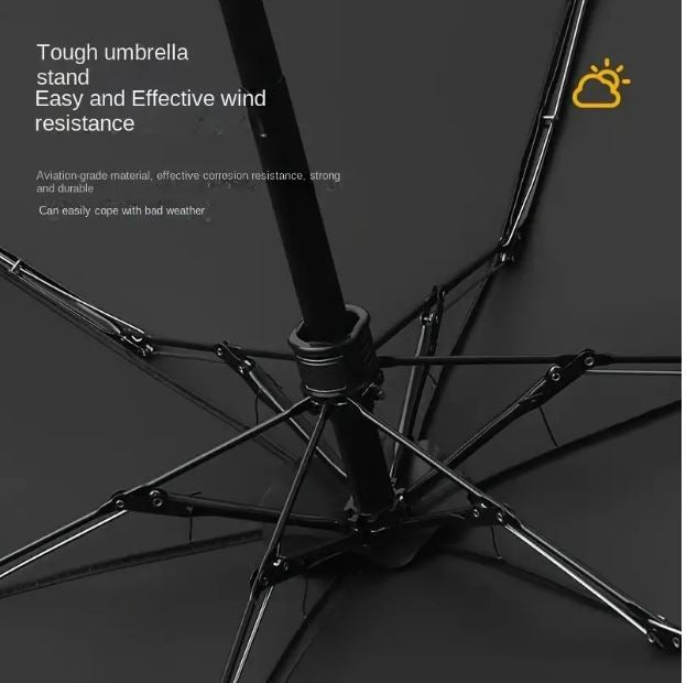 6 Rib Gradient Color Folding Umbrella - Little Tokyo SA