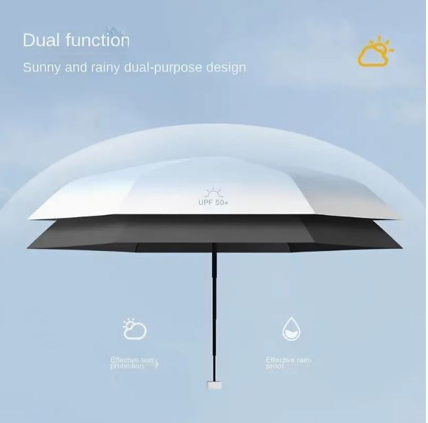6 Rib Gradient Color Folding Umbrella - Little Tokyo SA
