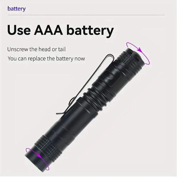 1 Piece Uv Black Light Flashlights With Clip - 395Nm - Little Tokyo SA