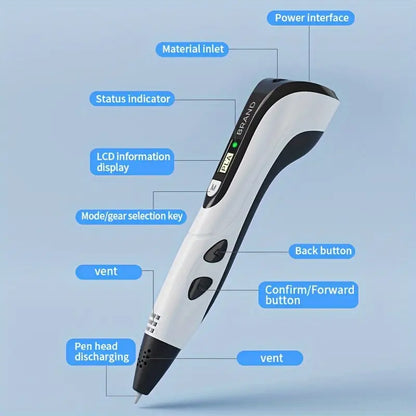 Handheld 3D Printing Pen