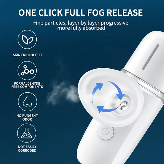 Cloud Prime USB Rechargeable Nano Eye Moisturizer - Portable Spray Atomizer