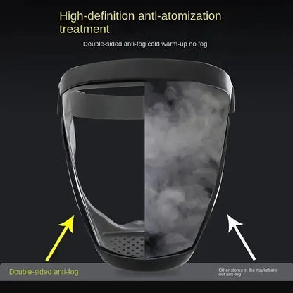 1pc Full-Face Hd Protective Mask - Anti-Fog