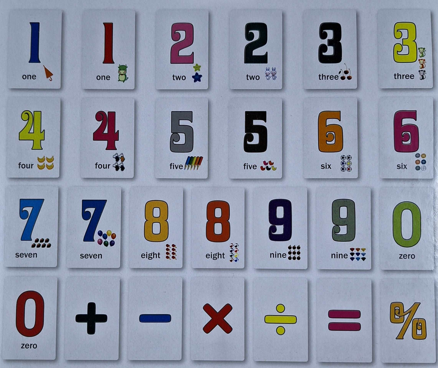 Magnetic Numbers Stickers