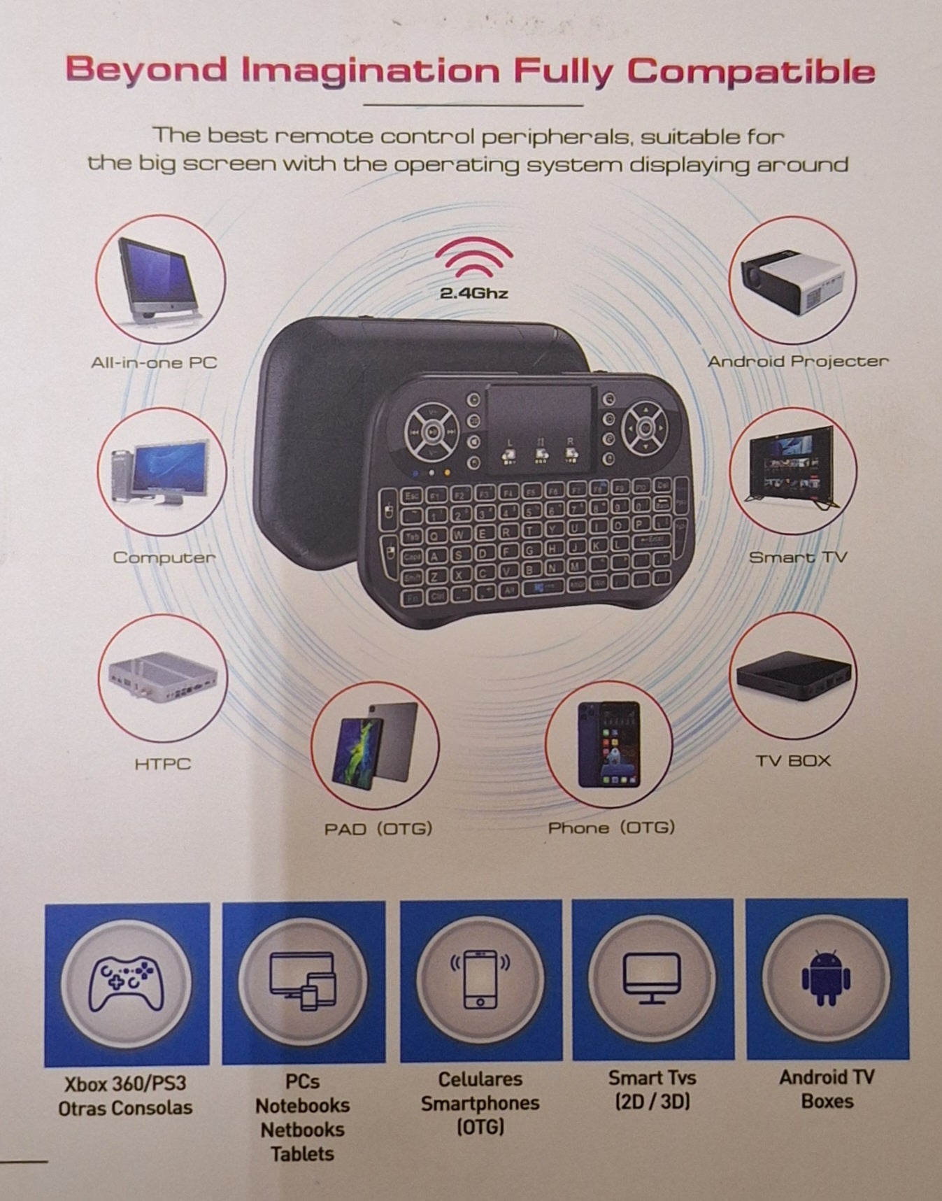 Mini Keyboard - BT+2.4G Wireless Dual Mods