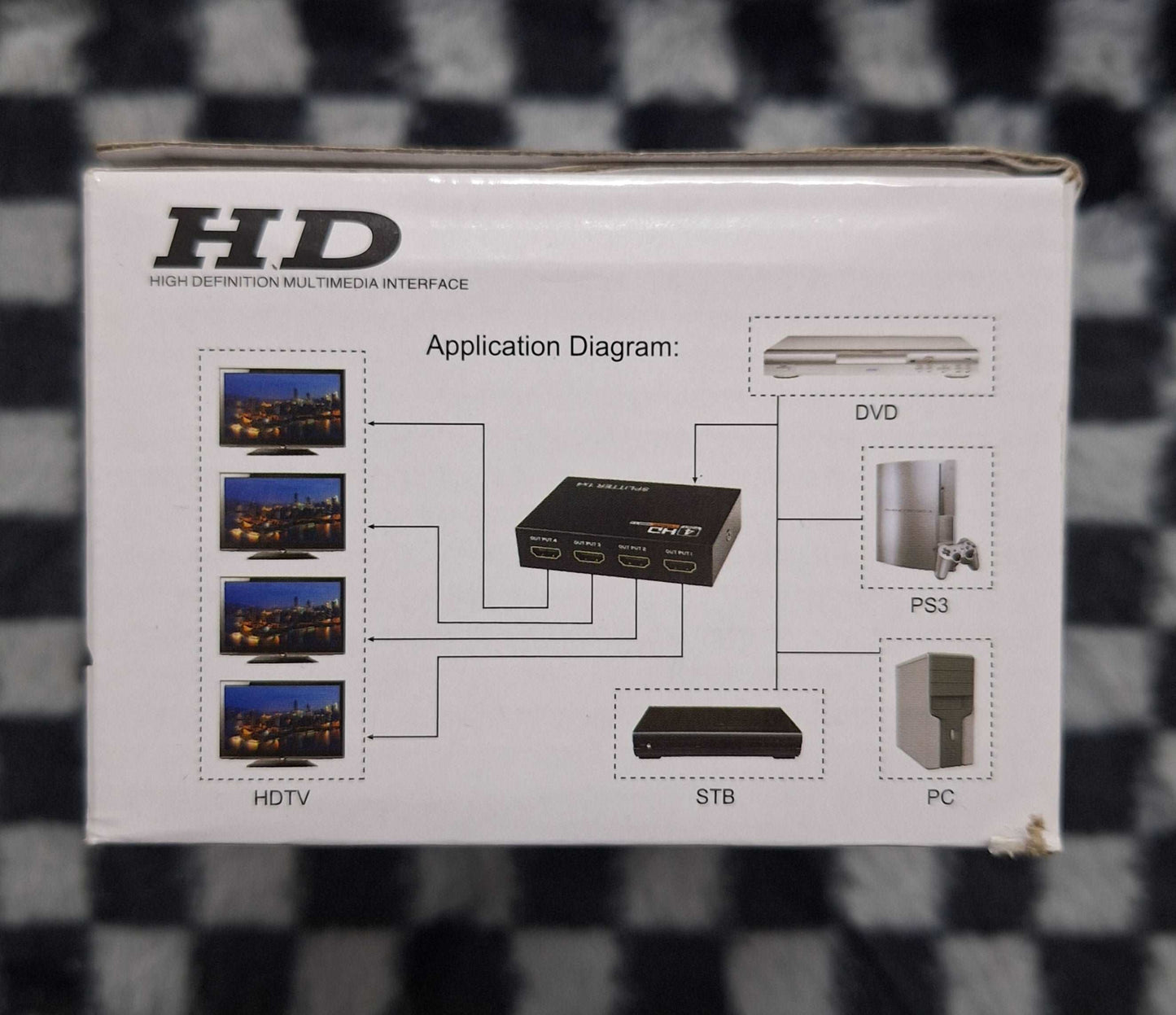 1x4 HDMI Splitter