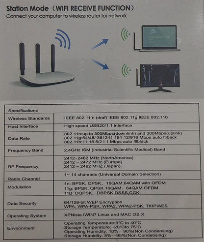 USB Wireless Receiver – Reliable Connectivity for Seamless Wireless Performance