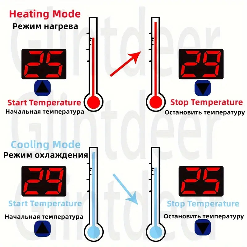 Digital LED Temperature Controller XH-W3001 For Incubator Cooling and Heating