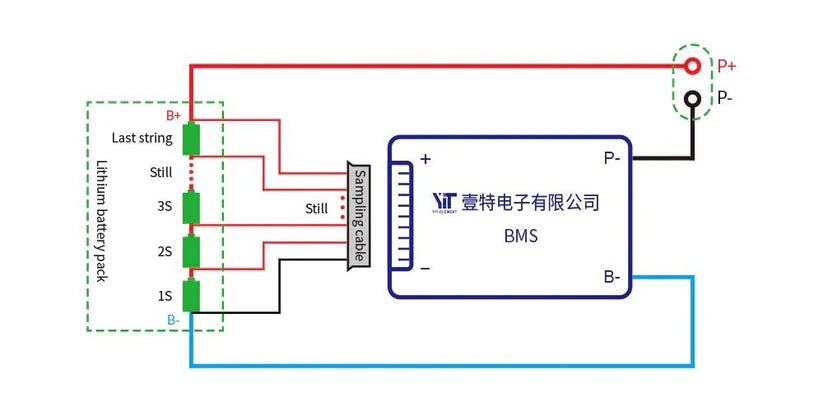 8S 24V LiFePo4 Battery 3.2V 10A BMS Battery Protection Board